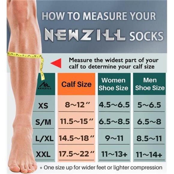 Medical Compression Socks for Women & Men Circulation 20-30 mmHg, Best Support - Picture 2 of 7